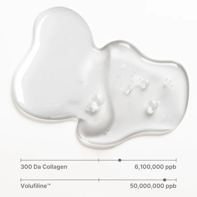 Korean Collagen Serum